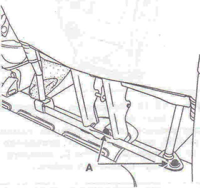Figure 10.20. Unscrew the four mounting bolts A.
