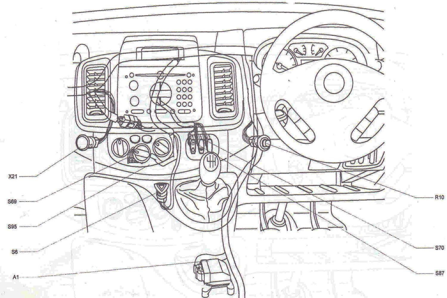 Central part of the instrument panel (right hand drive vehicles)