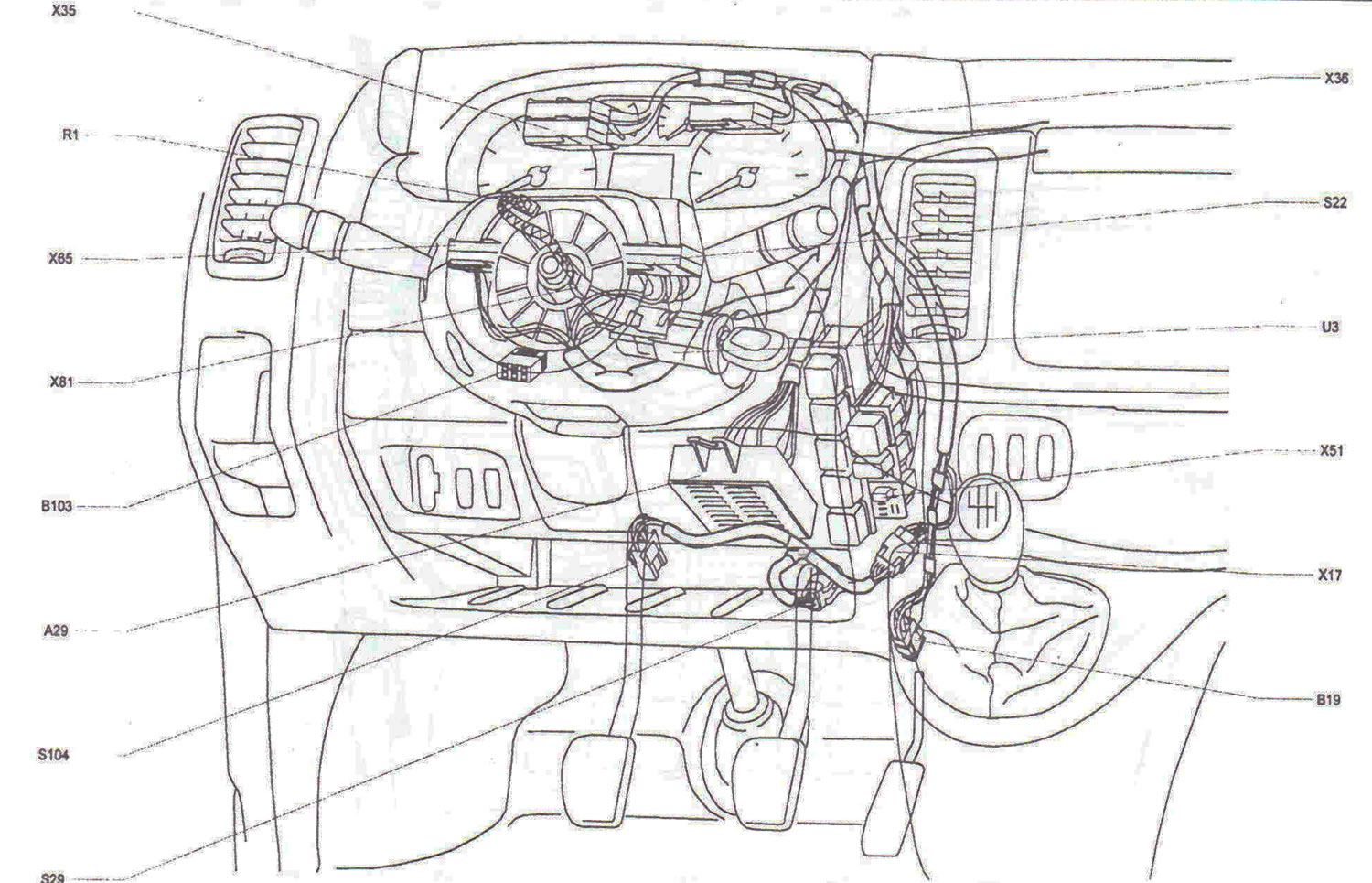 Driver's side instrument panels (left hand drive vehicles) (I)