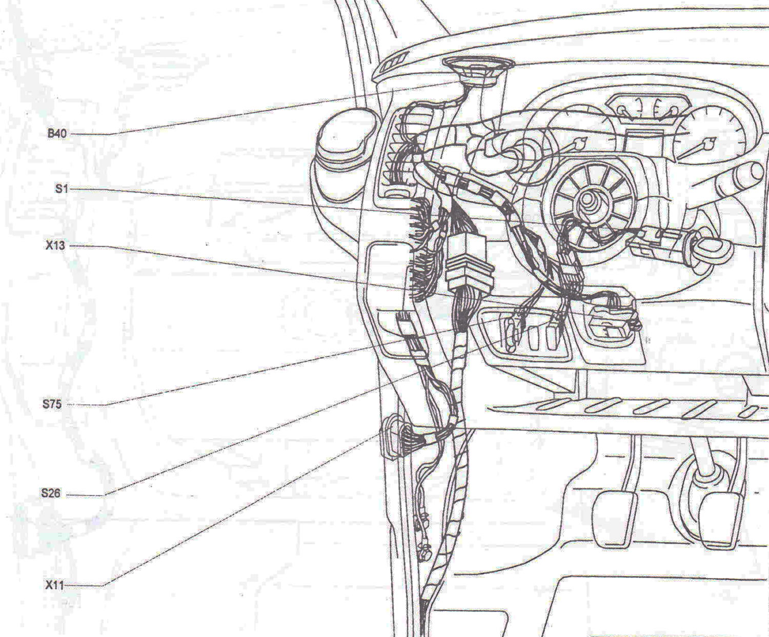 Driver's side instrument panels (left hand drive vehicles) (II)