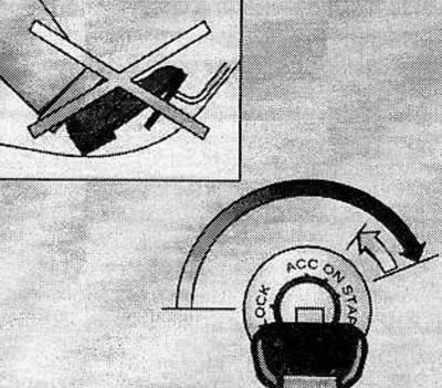 Starting a diesel engine