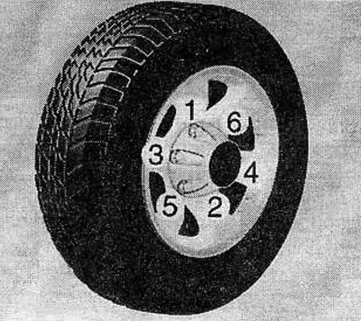 9. Гаечным ключом зацягніце гайкі мацавання кола ў паслядоўнасці, паказанай на малюнку.