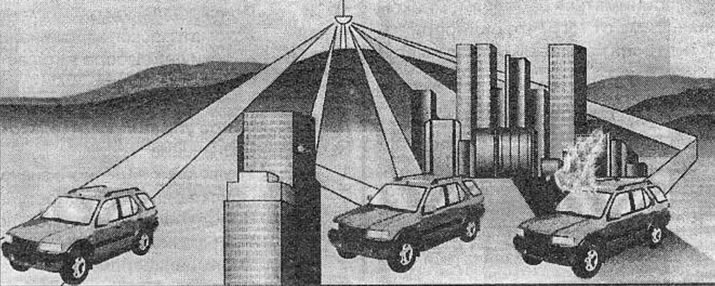 AM signals, due to their low frequency, can bend around objects and the earth's surface. In…