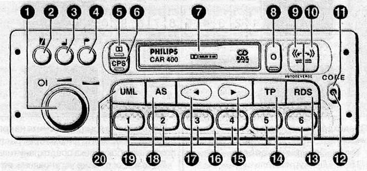 Radio auto 400