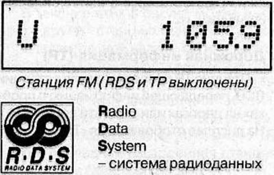 Apăsați scurt și în mod repetat butonul ◄ sau ► până când frecvența dorită este afișată pe ecran.