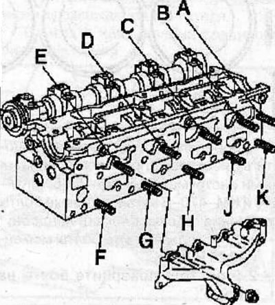 Install the exhaust manifold with a new gasket and secure with new nuts, tightening them as follows: