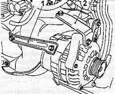 Remove the support bracket (1) and the generator mounting bracket (2).