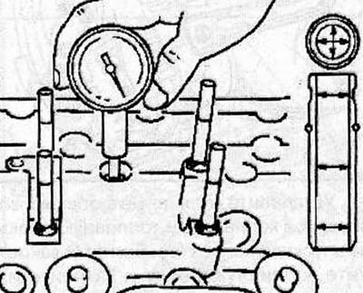 Za pomocą wzorca średnicy cylindra MKM-571-V zmierz średnicę wewnętrzną tulei prowadzących zawory w…