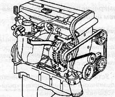 Remove the engine from the car (see the relevant chapter).