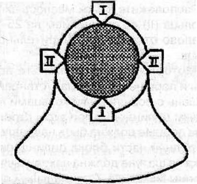 Using a micrometer, measure the diameter of the crankshaft main journal in two diametrically…