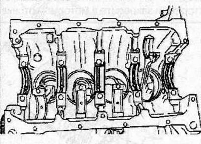 Lubricate the main bearing shells with engine oil and install them into the cylinder block and main…