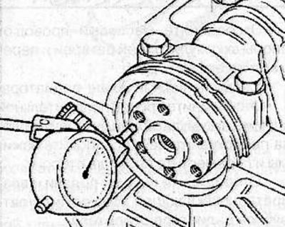 Check the crankshaft axial clearance. Install the measuring tip of the MKM-571-V pointer-type…