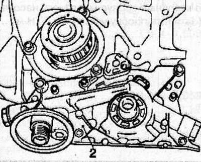 Remove the oil pump (2) and oil seal from the cylinder block.