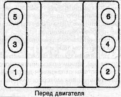 Instalați adaptorul în orificiul bujiei primului cilindru.
