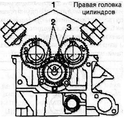 Installation marks on the retainer.