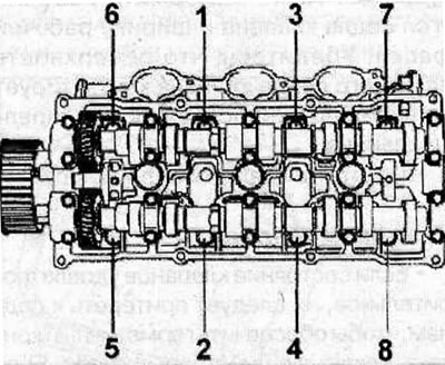 2. podejście: dokręcić śruby momentem 64 Nm.