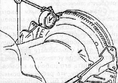Using an arrow-type indicator, check the runout of the flywheel ring gear, which should not exceed…
