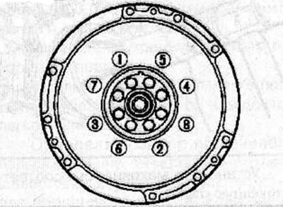 Using a special tool, block the flywheel from turning and, in the sequence shown in the figure,…