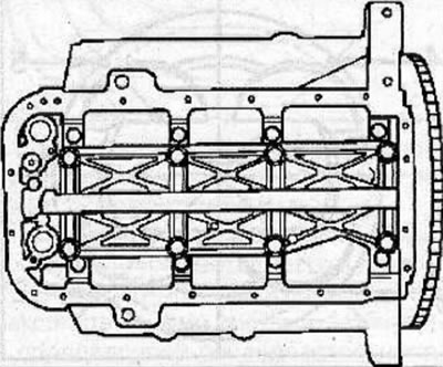 Remove 8 bolts and oil gallery.