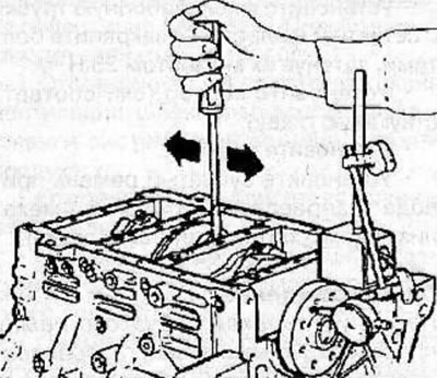 Check the crankshaft axial clearance. Install the dial indicator tip onto the rear end of the…