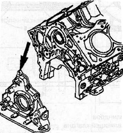 Remove 8 bolts and remove the oil pump from the cylinder block.