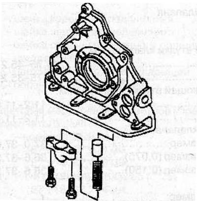 Remove 2 bolts and remove retainer, spring and plunger of relief valve from oil pump.