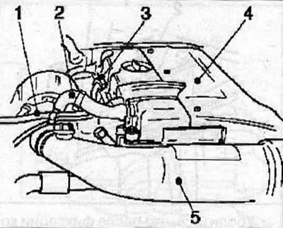 Vegye le a motortér burkolatát (4).