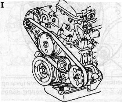 I. Location of the auxiliary drive V-belt on the engine pulleys of a vehicle without an air…
