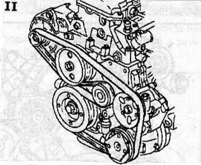 II. Location of the auxiliary drive V-belt on the engine pulleys of a vehicle with an air…