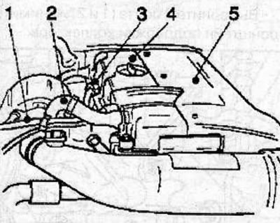Scoateți capacul motorului (5).