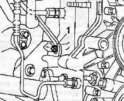 Remove 2 bolts (1 and 2) and remove the manifold support bracket.
