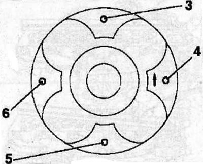 Măsurați proeminența fiecărui piston în două puncte (3 și 4) sau (5 și 6), mișcând suportul cu…