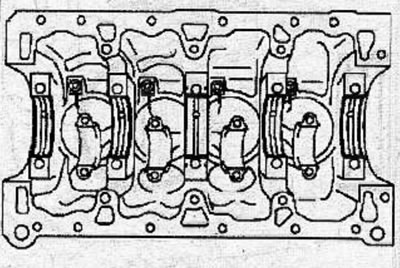 Lubricate the main bearing shells with engine oil and install them into the cylinder block and main…