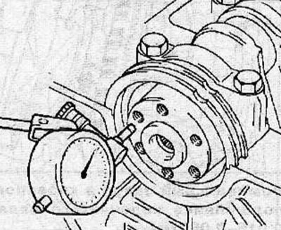 Check the crankshaft axial clearance. Install the measuring tip of the MKM-571-V pointer-type…
