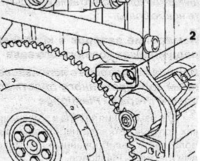 Using the special tool KM-652 (2), block the flywheel from turning.