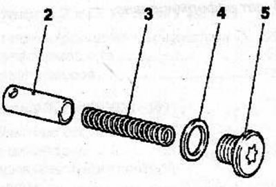 Install the piston (2), spring (3) and new sealing ring (4), then screw the plug (5) into the…