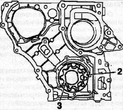Remove the drive (2) and driven (3) gears from the pump.