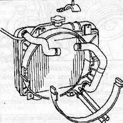 Skinite radijator (vidi odgovarajuće poglavlje).