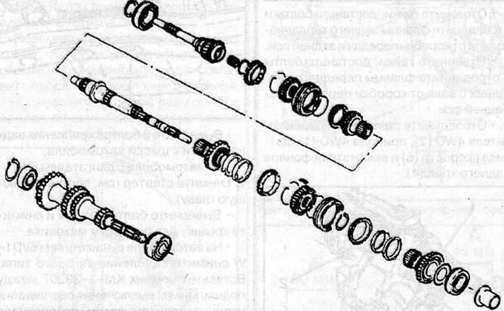 Input, primary and intermediate shafts of the MUA5C gearbox