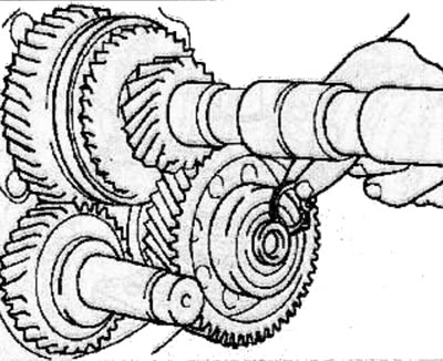 Measure the axial clearance between the bearing and the retaining ring.