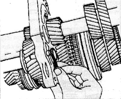 Measure the axial clearance between the retaining ring and the plate.