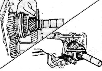 Measure the axial clearance between the 5th gear pinion and the thrust washer.