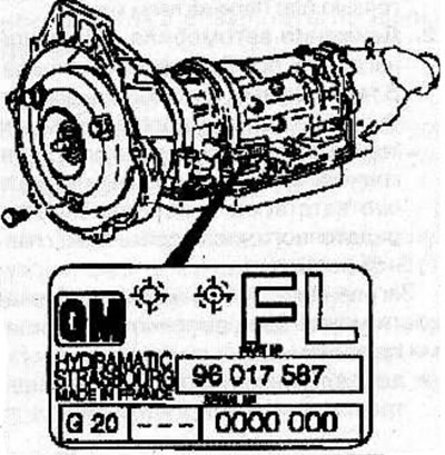 The automatic transmission identification plate is located on the left side of the crankcase above…