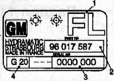 Identification plate: 1 - model code; 2 - production number; 3 - registration serial number; 4 -…