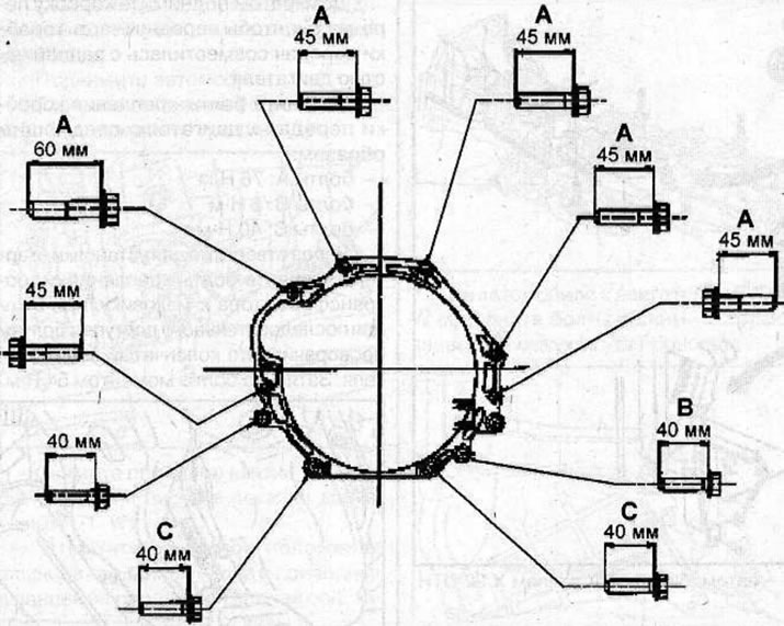 Положај вијака за причвршћивање мењача на мотор X 22 DTH.