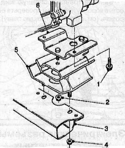 Unscrew the 2 nuts (2) securing the support (5) to the bracket (6).