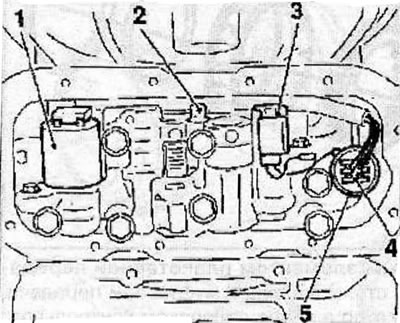 Отсоедините разъемы от электромагнитных клапанов (1 и 3).