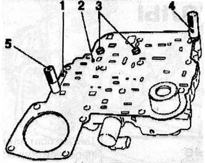 Install the gasket (1) and support plate (2) on the valve block body, then center it with the…