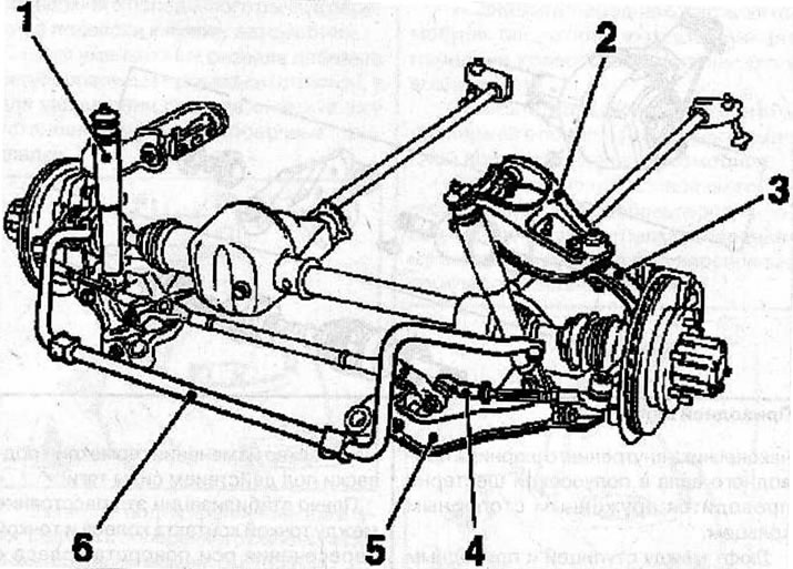 Double wishbone front suspension: 1 - shock absorber; 2 - Upper wishbone of the front suspension; 3…