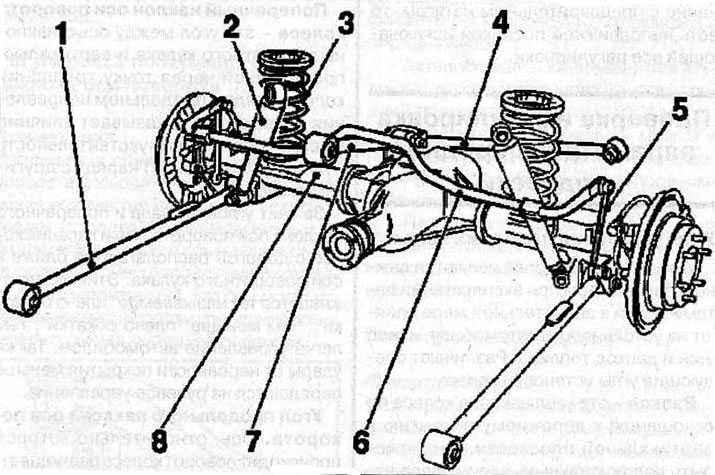 Rear suspension: 1 - longitudinal lever; 2 - shock absorber; 3 - spring; 4 - diagonal crossbar; 5 -…